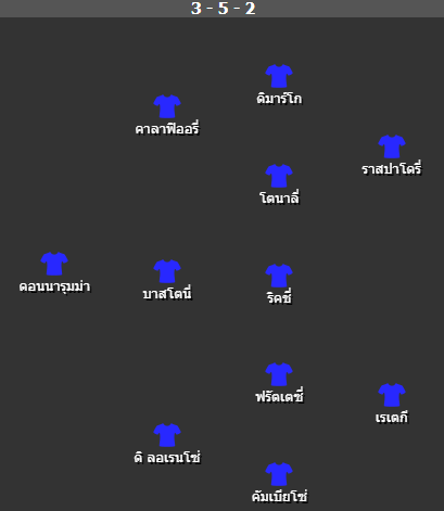 วิเคราะห์บอล เนชั่นส์ ลีก อิตาลี vs อิสราเอล